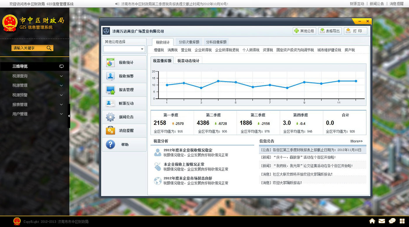 市中區(qū)財(cái)政局